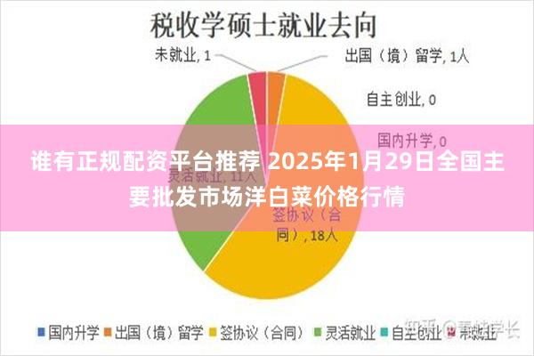 谁有正规配资平台推荐 2025年1月29日全国主要批发市场洋白菜价格行情