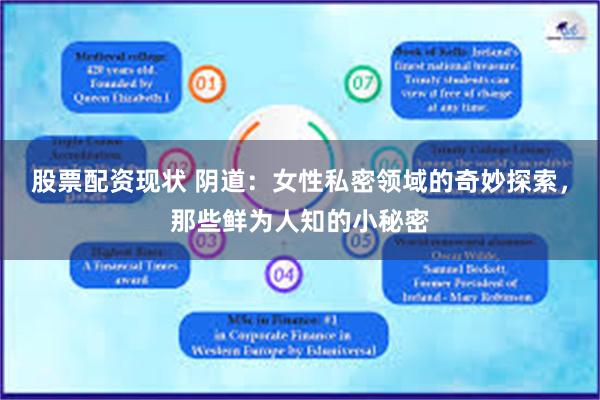 股票配资现状 阴道：女性私密领域的奇妙探索，那些鲜为人知的小秘密