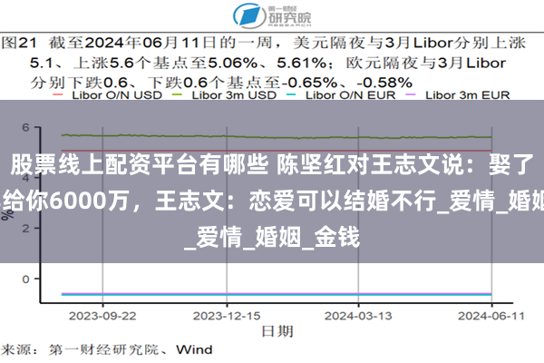 股票线上配资平台有哪些 陈坚红对王志文说：娶了我每年给你6000万，王志文：恋爱可以结婚不行_爱情_婚姻_金钱